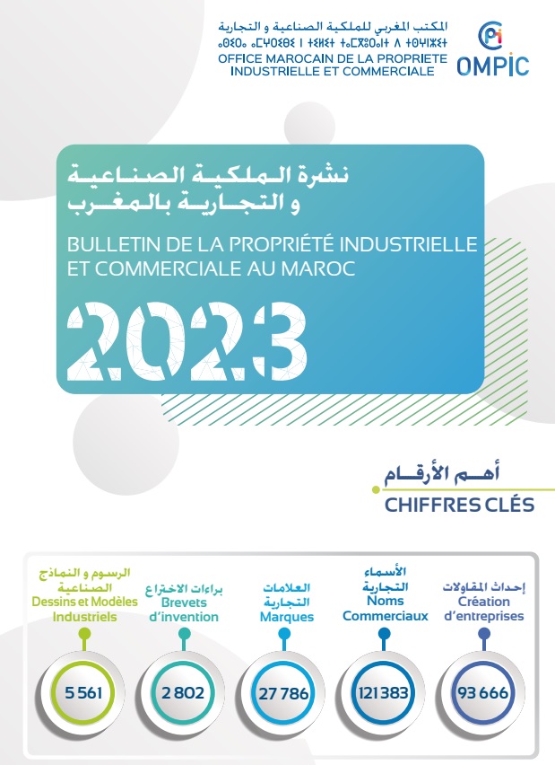 المكتب المغربي للملكية الصناعية والتجارية: نشاط الملكية الصناعية والتجارية يسجل حصيلة إيجابية
