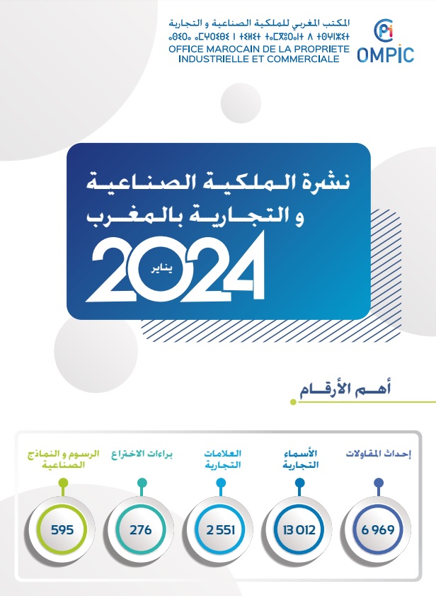 نشرة الملكية الصناعية والتجارية لشهريناير2024