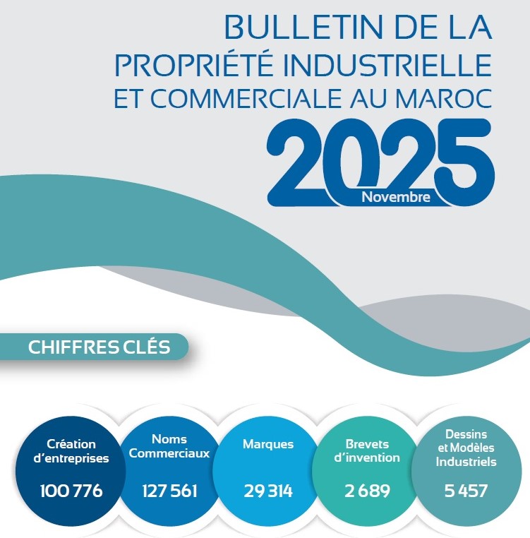 BULLETIN DE LA PROPRIÉTÉ INDUSTRIELLE ET COMMERCIALE JANVIER-NOVEMBRE 2025